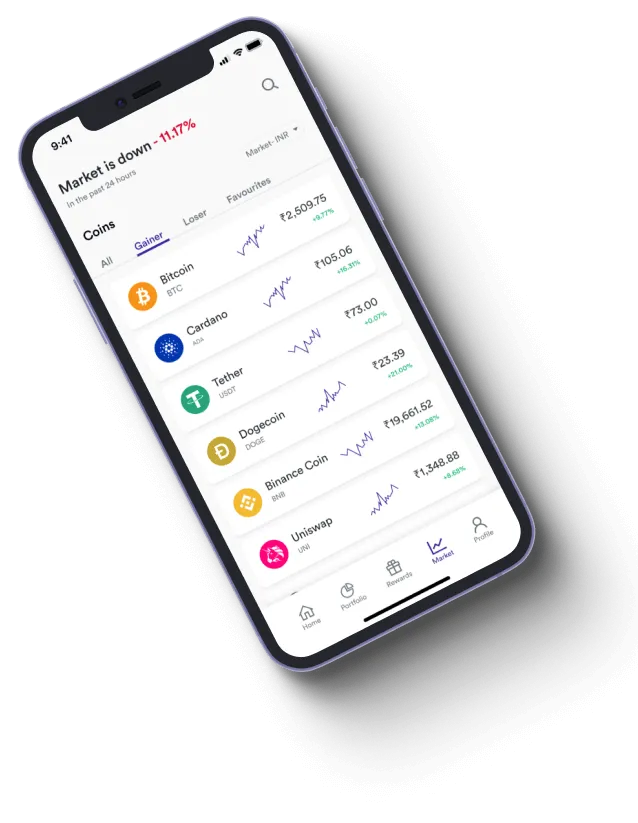Wondpatex App - How does the Wondpatex App app improve your trading?