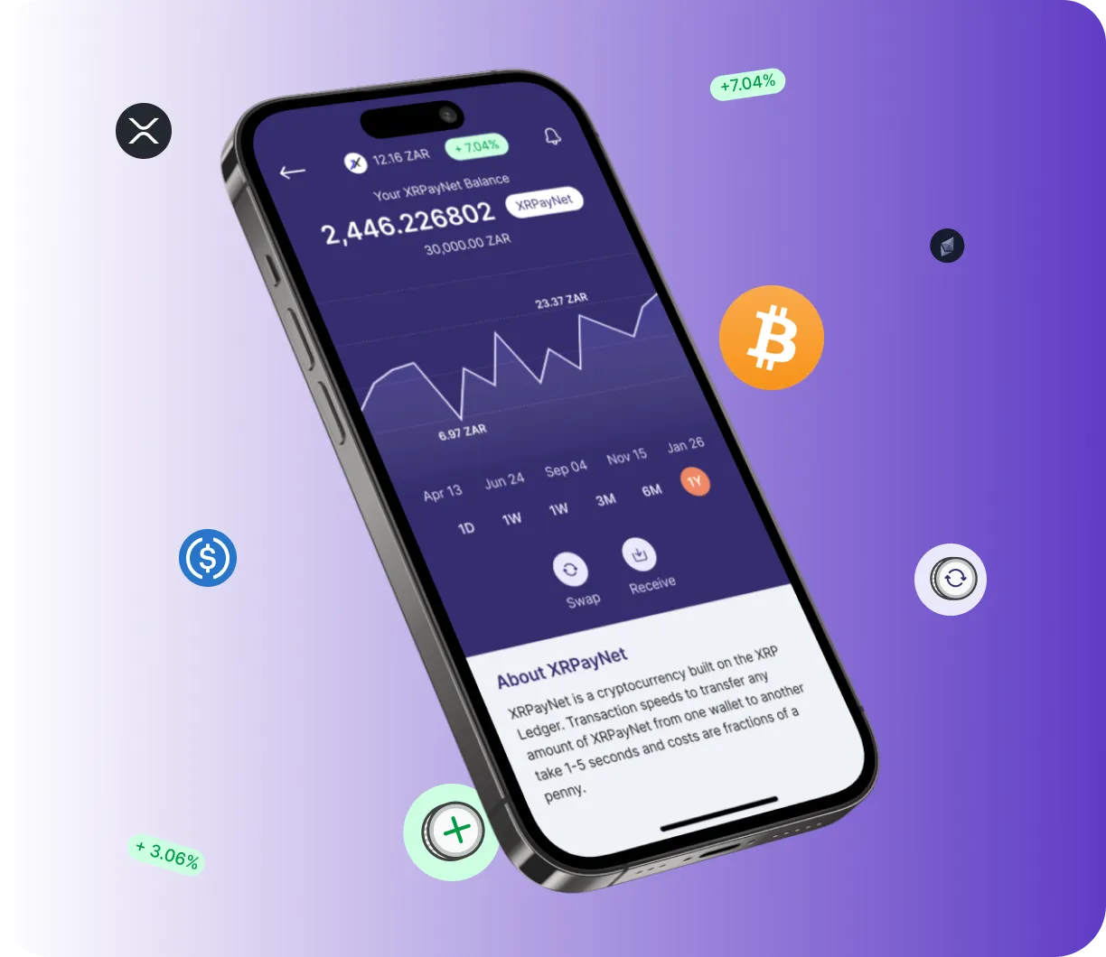 Wondpatex App - O que é?